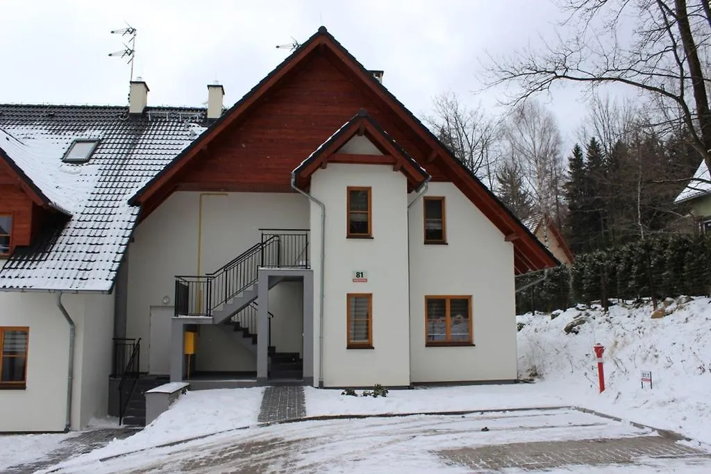 Apartament Turkusowy Apartament Karpacz